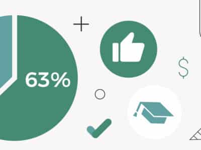 survey student debt cancellation