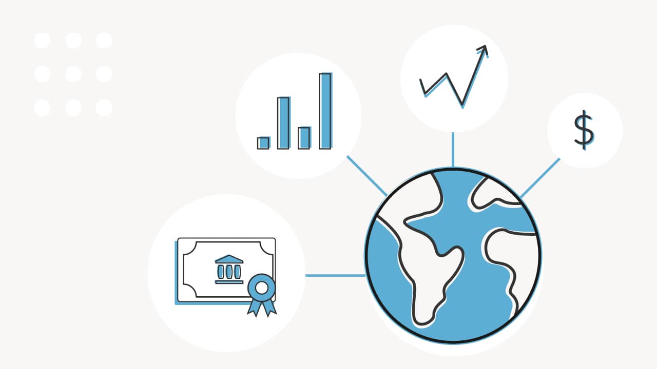 CollegeInvestor_1280x720_Average_Return_By_Asset_Class Best Asset Allocation | Source: The College Investor