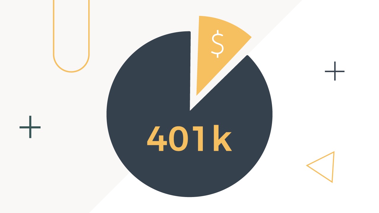 what is an after-tax 401k 401k Contribution Limits | Source: The College Investor