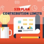 529 plan contribution limits