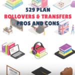 529 rollovers and transfers