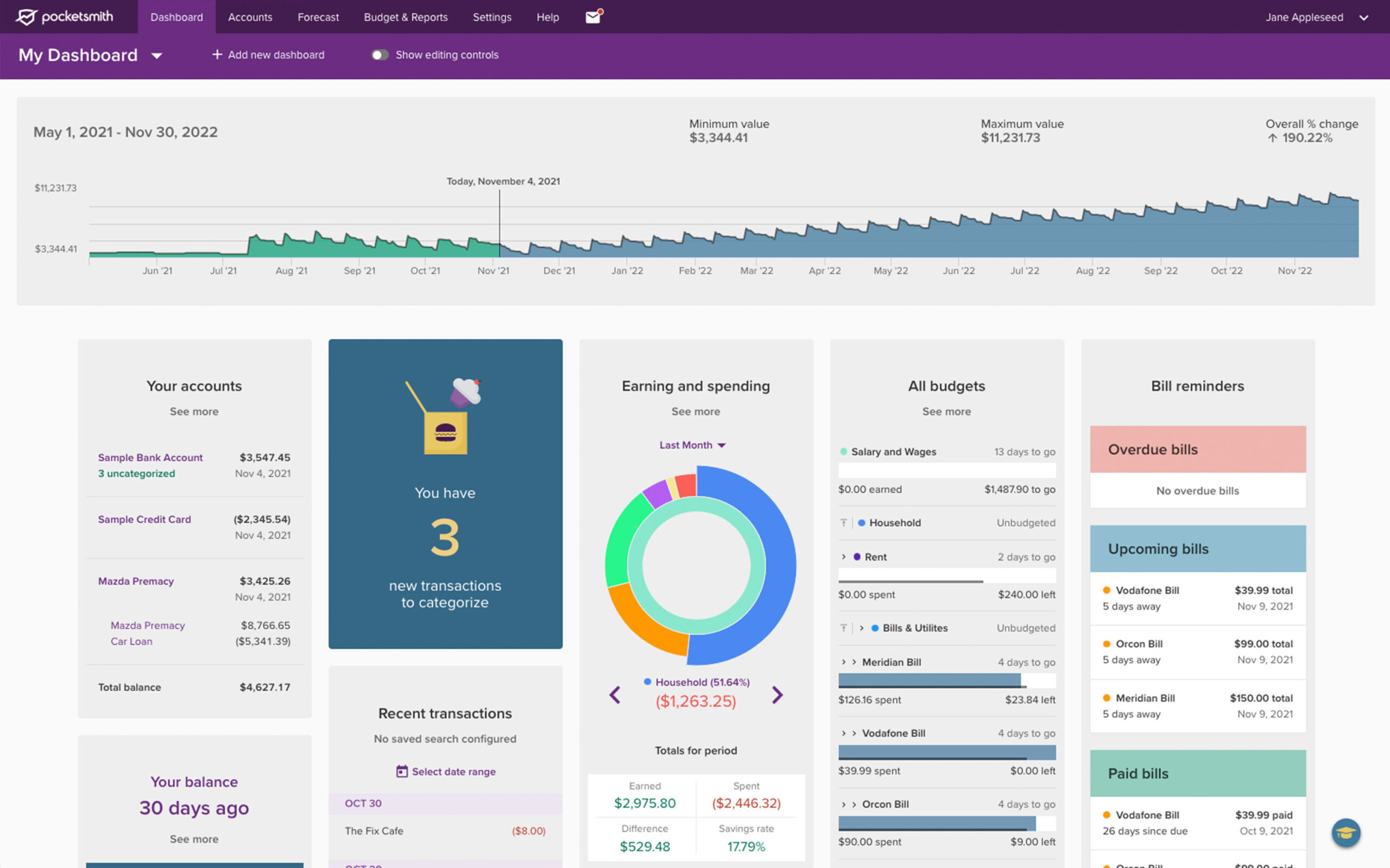 PocketSmith PocketSmith Dashboard