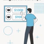 Colleges with the largest scholarships pinterest image