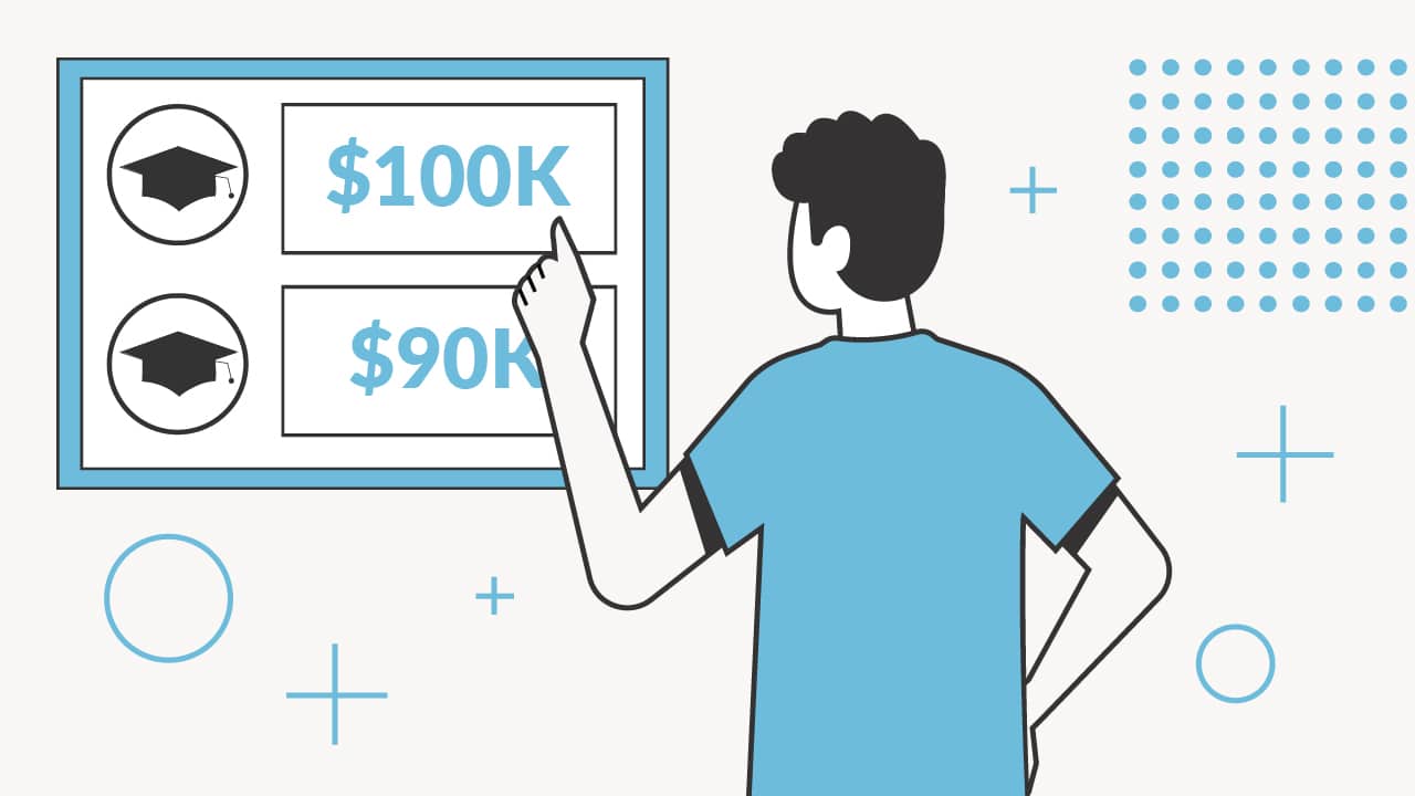 colleges with the largest scholarships Colleges with the largest scholarships