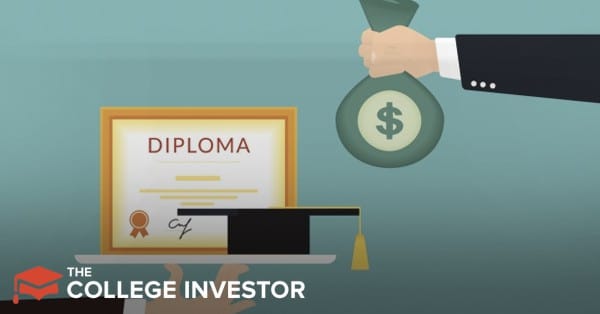private student loans The best private student loans for college | Source: The College Investor