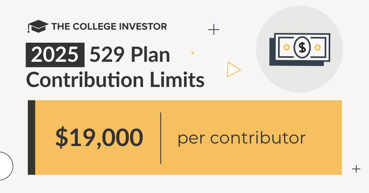 2025 529 Plan Contribution Limits 2025 529 Plan Contribution Limits | Source: The College Investor