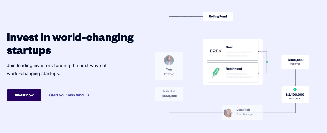 angel list ventures 1 angel list ventures: how to invest and how it works