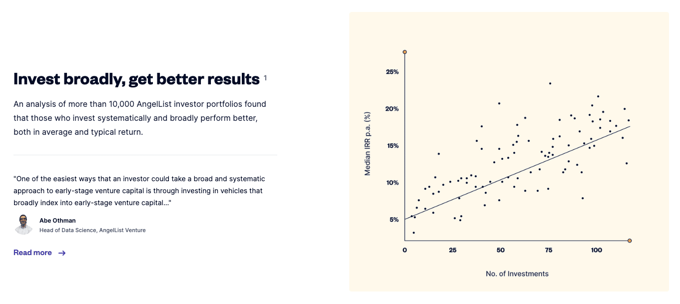 angel list ventures 2 angellist ventures: index funds