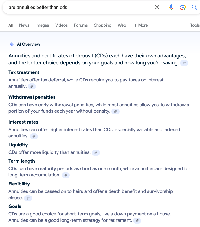 Are annuities better than CDs? Are Annuities Better Than CDs?