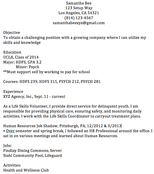 Bad Resume Example Bad Resume Example