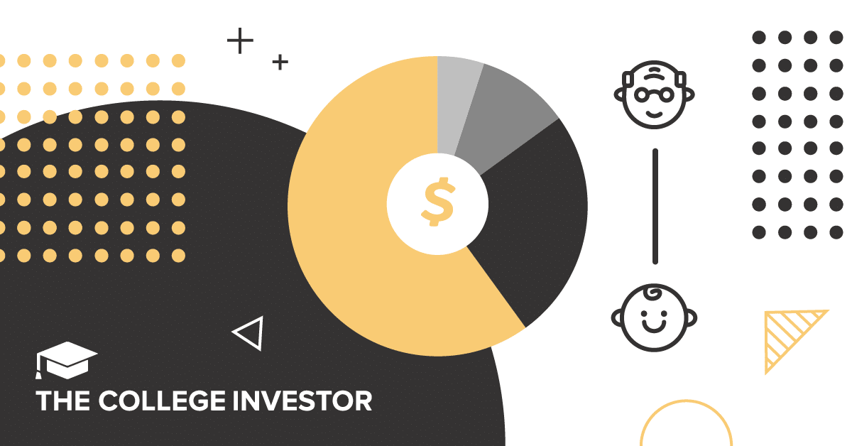 Best_Investment_Strategy_(By_Age)_1200x628 Best Investment Strategy
