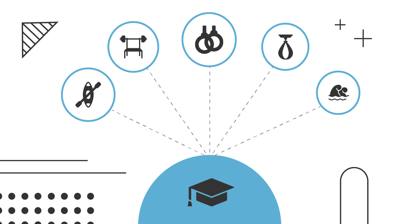 Best_Niche_Sports_For_College_Admissions_1280x720 best niche sports for college admissions