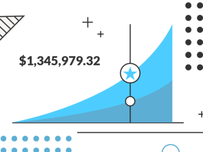 domain money review