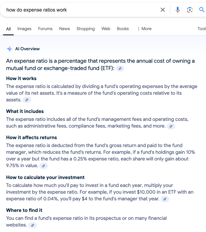 how do expense ratios work How Do Expense Ratios Work?