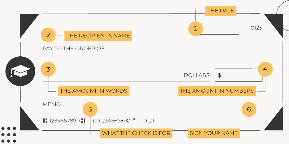 how-to-write-a-check How To Write a Check