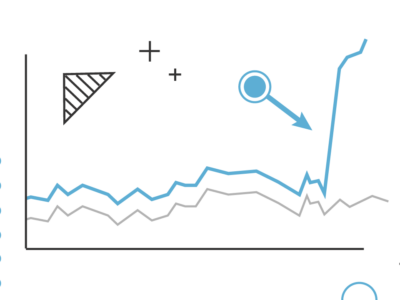 how to track unusual options activity