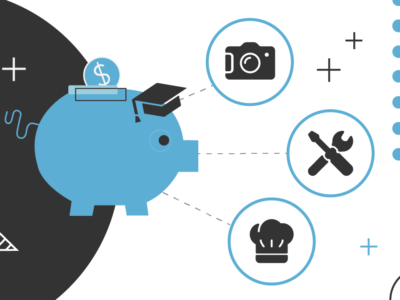 How to use a 529 plan for trade school