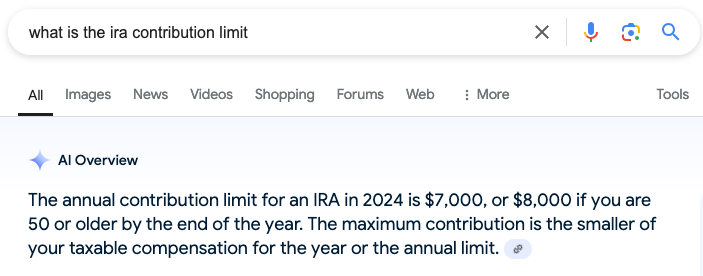 IRA Contribution LImit What Is The IRA Contribution Limit?