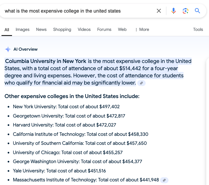 Most Expensive Colleges What Are The Most Expensive Colleges In The United States?