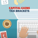 capital gains tax brackets
