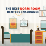 dorm room renters insurance