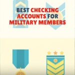 military