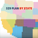 529 Plan Guide