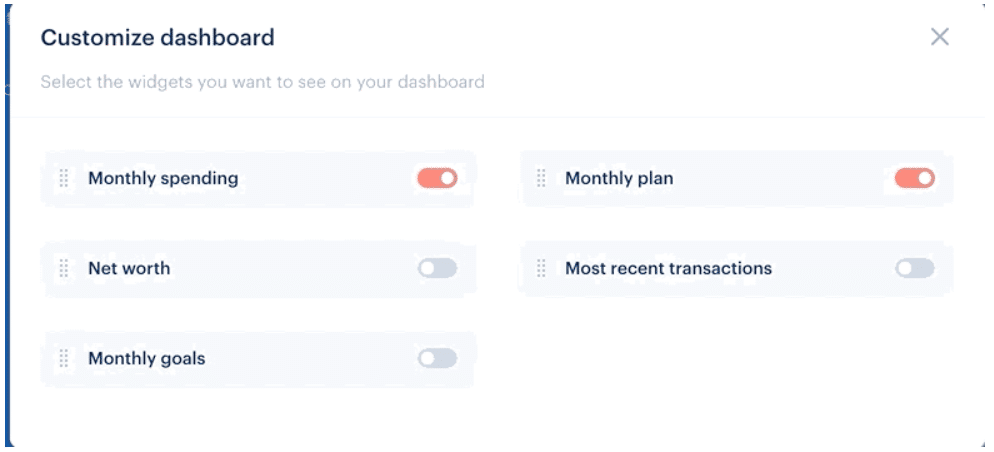Monarch Money customizable dashboards Monarch Money customizable dashboards | Source: Monarch