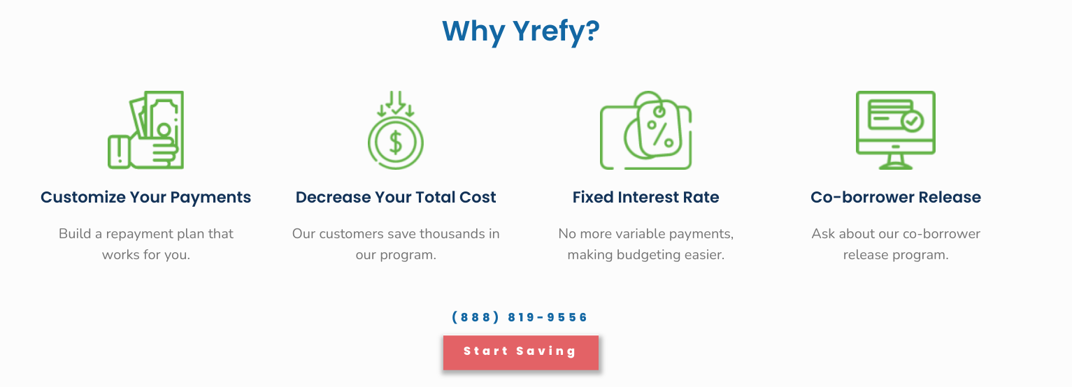 Yrefy interest rates Yrefy Rates and Terms