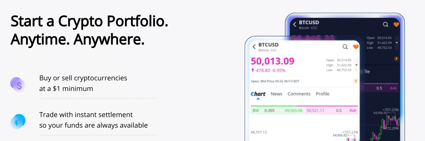 Webull crypto Webull review: crypto trading | Source: The College Investor