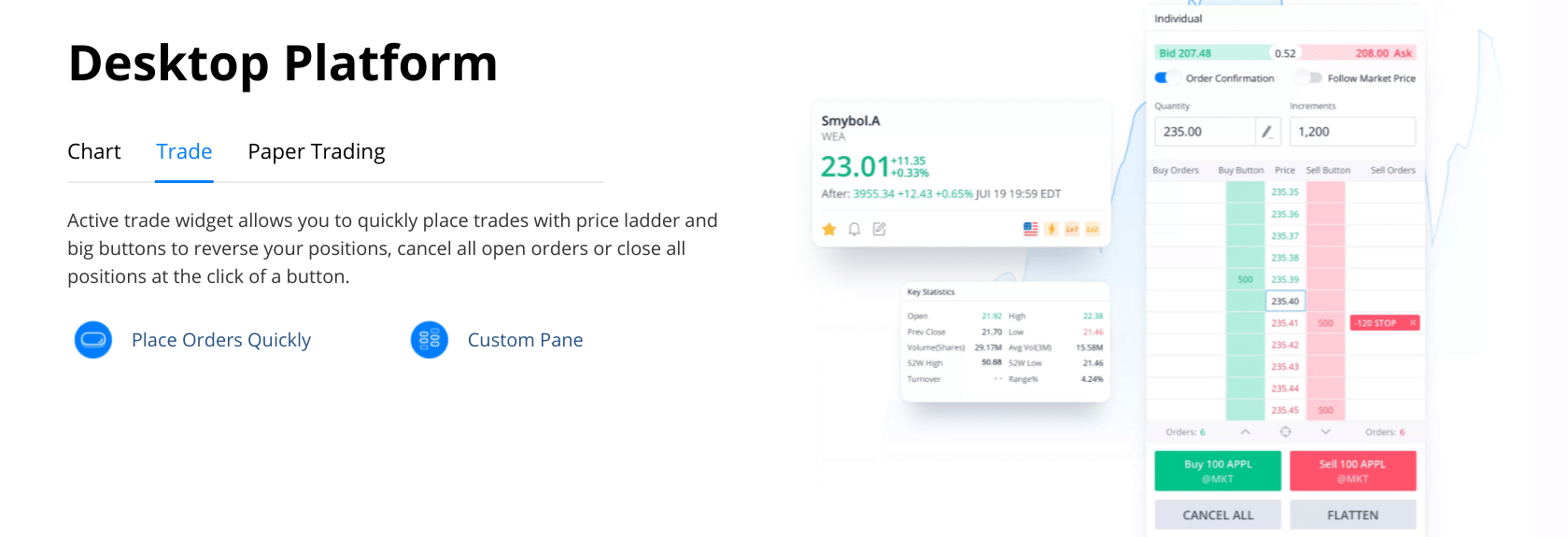 Webull trading tools Webull review: desktop trading tools | Source: The College Investor