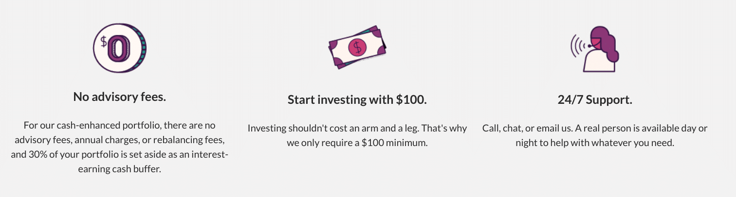 Ally Invest Managed Portfolios Ally Invest Managed Portfolios | Source: The College Investor