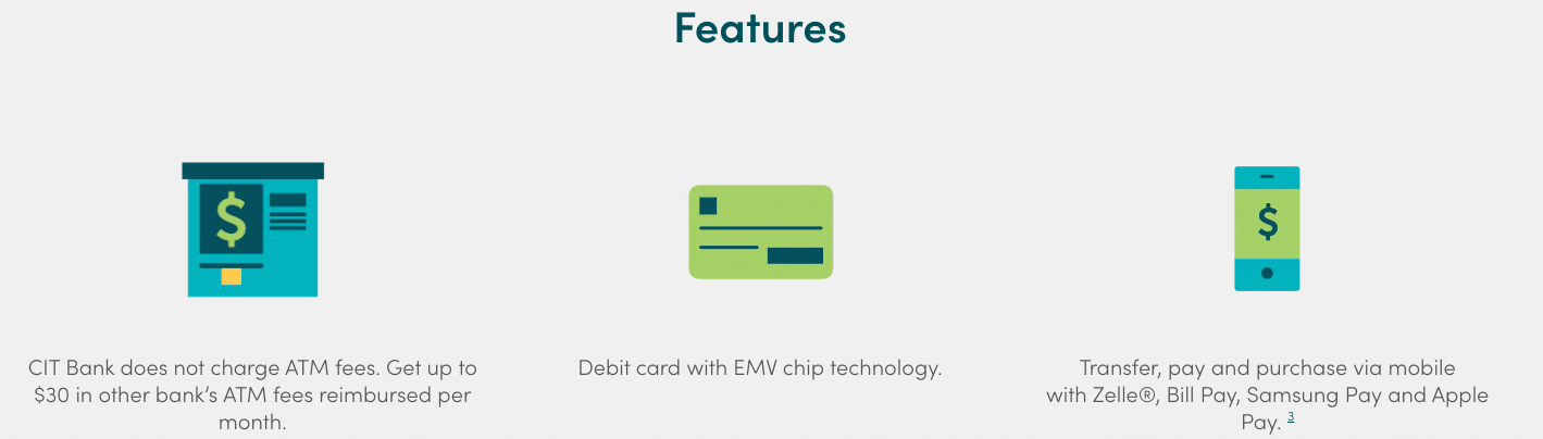 CIT Bank echecking features CIT Bank echecking features | Source: The College Investor