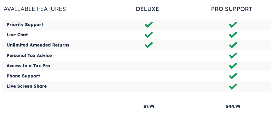 TaxHawk Feature Comparison TaxHawk Feature Comparison