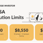 2025 HSA Contribution Limits | Source: The College Investor
