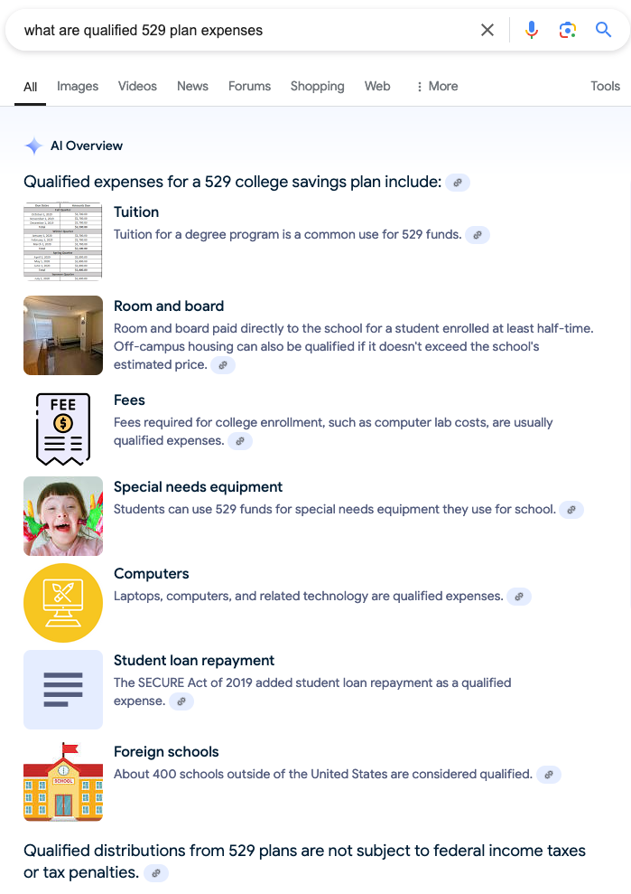 What are qualified 529 plan expenses What Are Qualified 529 Plan Expenses?